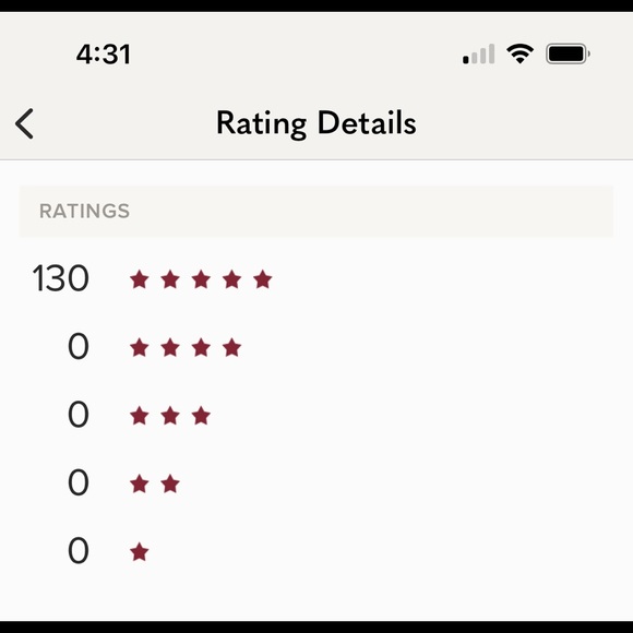 🤔 LOVE THE ITEM, NOT THE PRICE? 🤔 - Picture 2 of 4